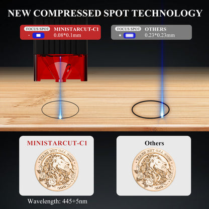 MiniStarCut C1 5W Laser engraver